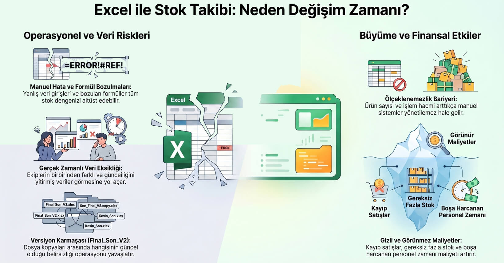 excel-ile-stok-takibi-neden-surdurulemez